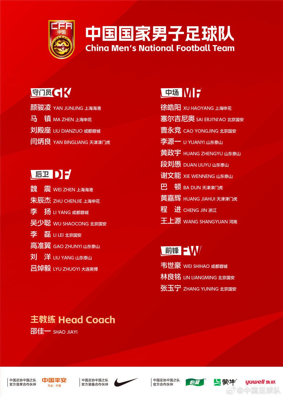 国足新年首期集训名单公布 多位新人入选