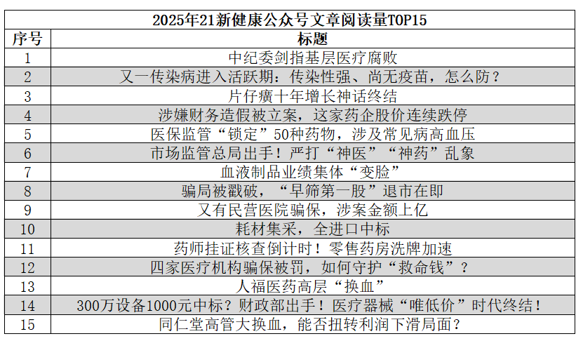 制图：21世纪经济报道记者 季媛媛