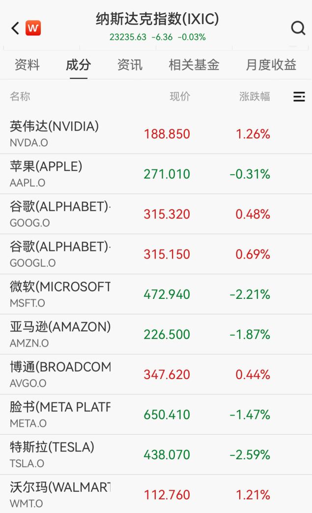 “沸腾了”!中国资产,大爆发!