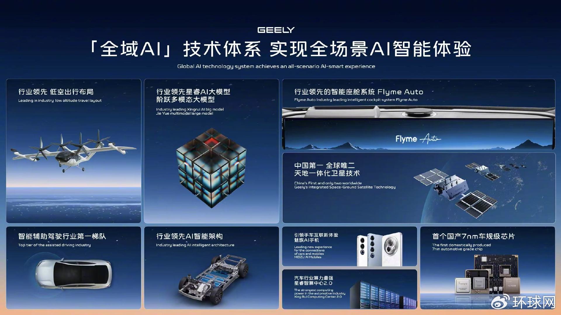 跨越302万辆销量里程碑 吉利汽车正以硬核技术重塑全球竞争位势