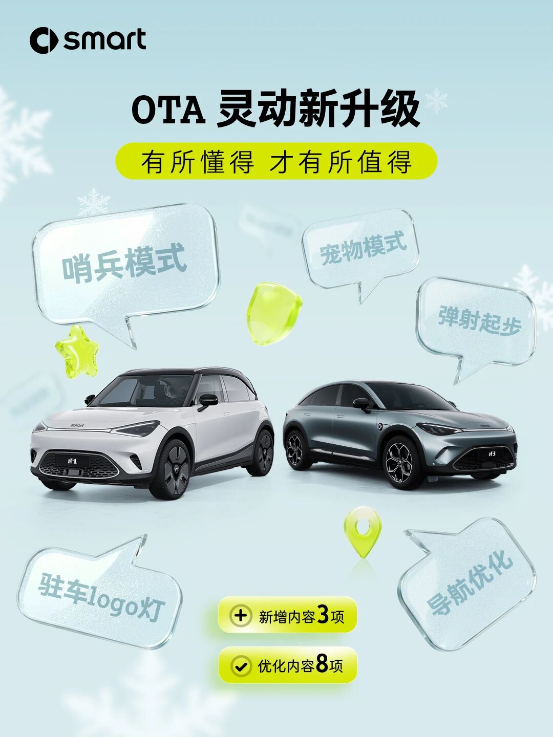 smart 精灵 #1/#3 车型 OTA 1.6.0 升级，新增 24 小时哨兵模式等多项功能
