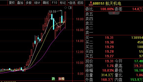 ��ͼƬ��Դ����ͼ��ͨ��������