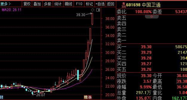 ��ͼƬ��Դ����ͼ��ͨ��������