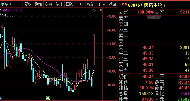 ��ͼƬ��Դ����ͼ��ͨ��������