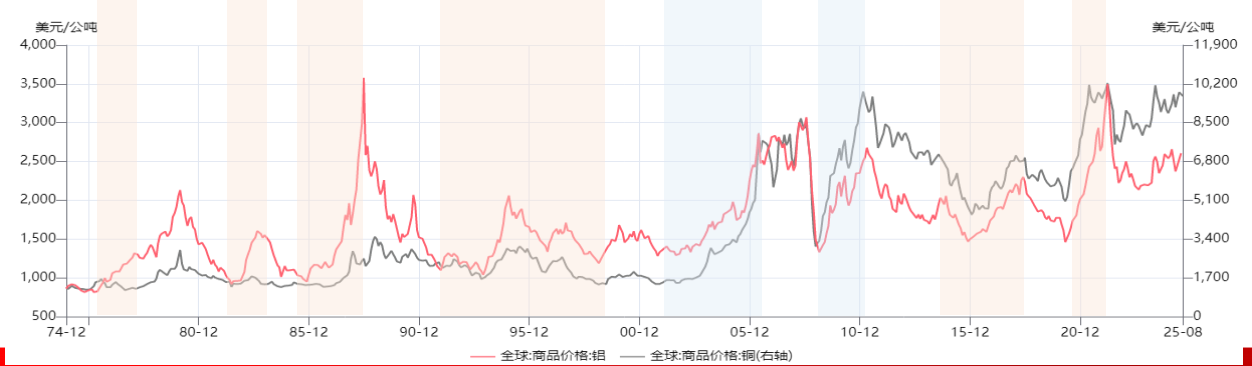 ������Դ������֤ȯ