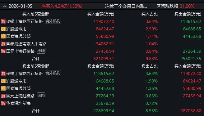 ��ͼƬ��Դ����ͼ��Wind