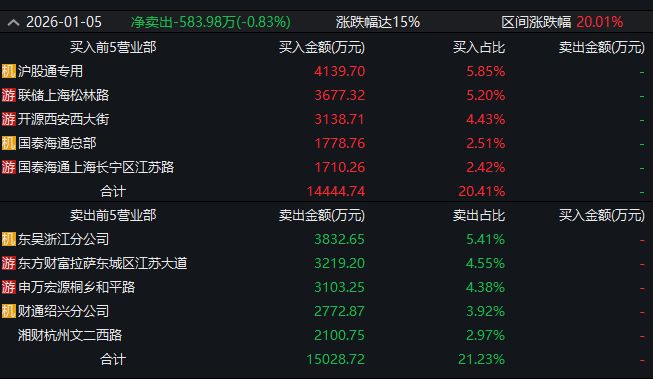 ��ͼƬ��Դ����ͼ��Wind