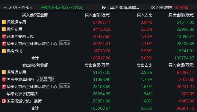 ��ͼƬ��Դ����ͼ��Wind