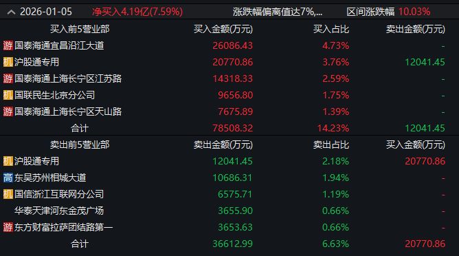 ��ͼƬ��Դ����ͼ��Wind