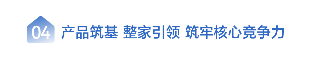 产品为基,整家引领。志邦