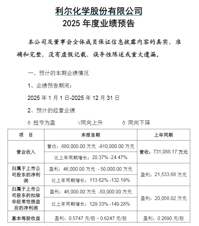 ��˾���档