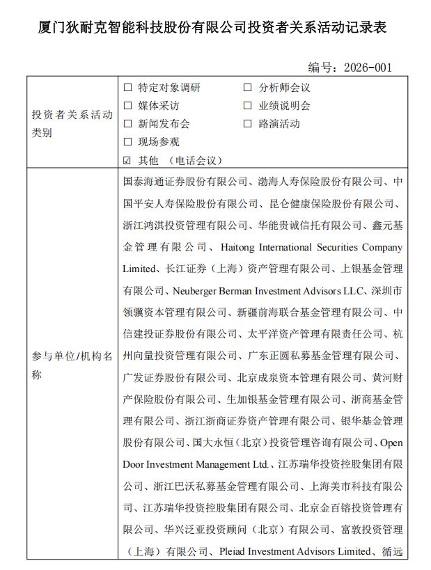 1月5日调研狄耐克的部分机构