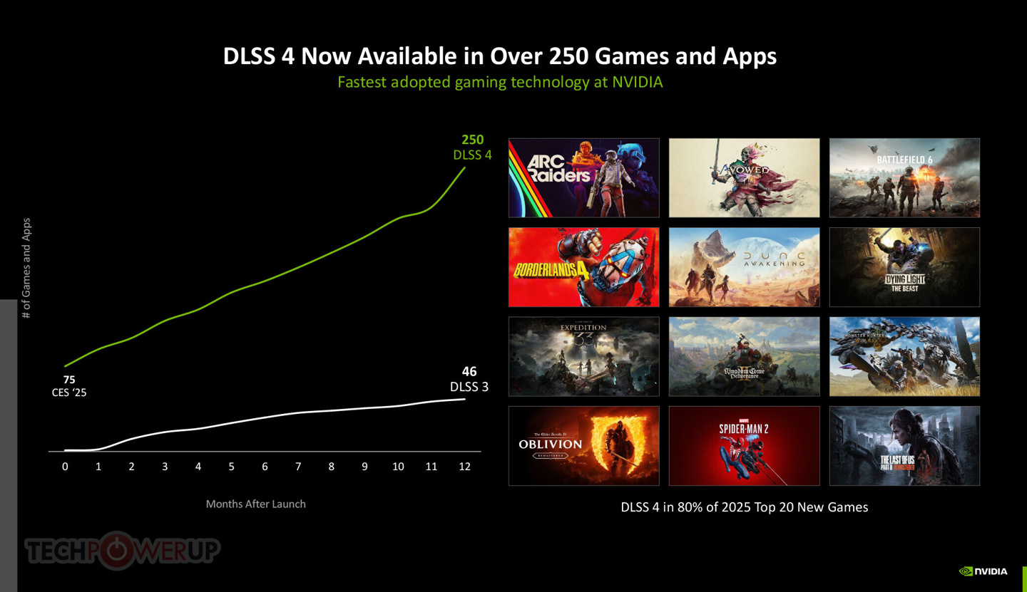 CES 2026 消费电子展专题