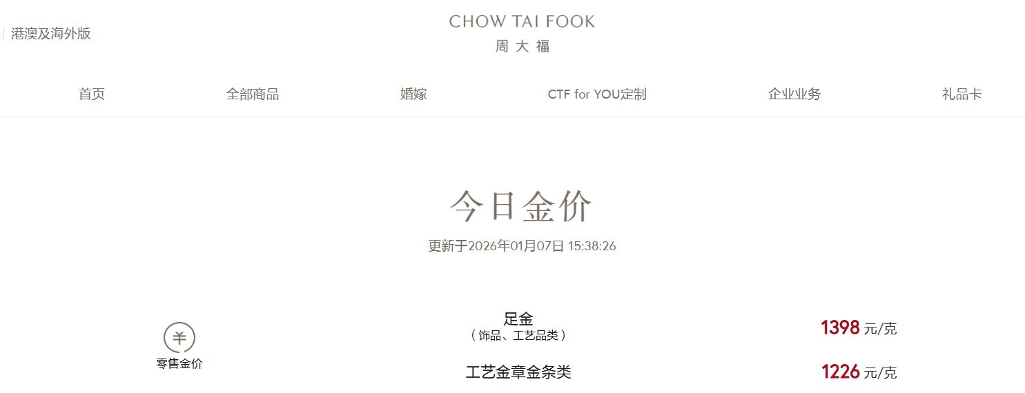 新浪财经_为您发掘海量信息中的投资价值