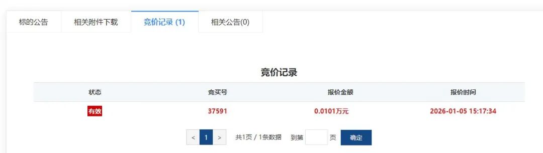 图片来源：交易所网站截图