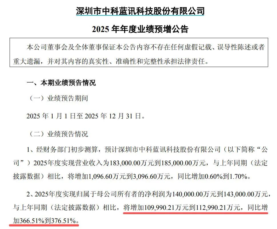 ��Դ����˾����