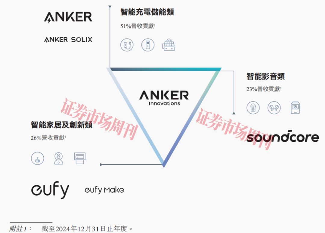 ��Դ���й���