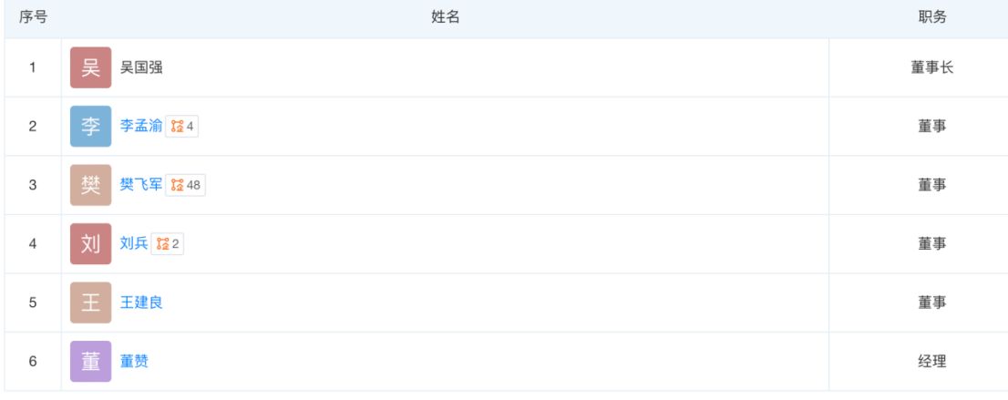 ͼƬ��Դ�����۲�