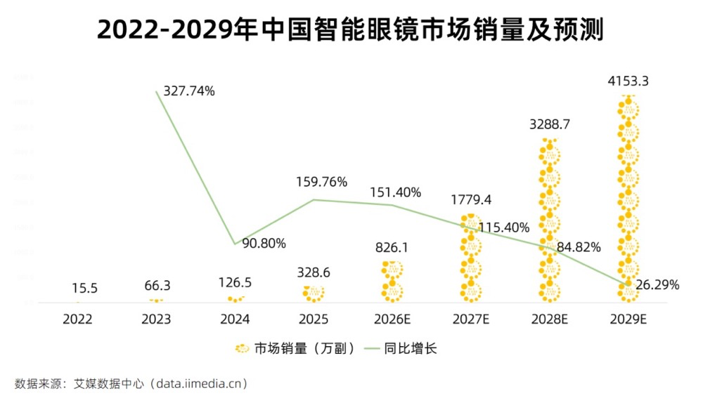 ͼƬ��Դ����ý��ѯ