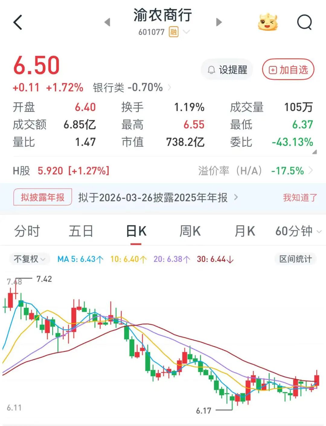 �༭����÷