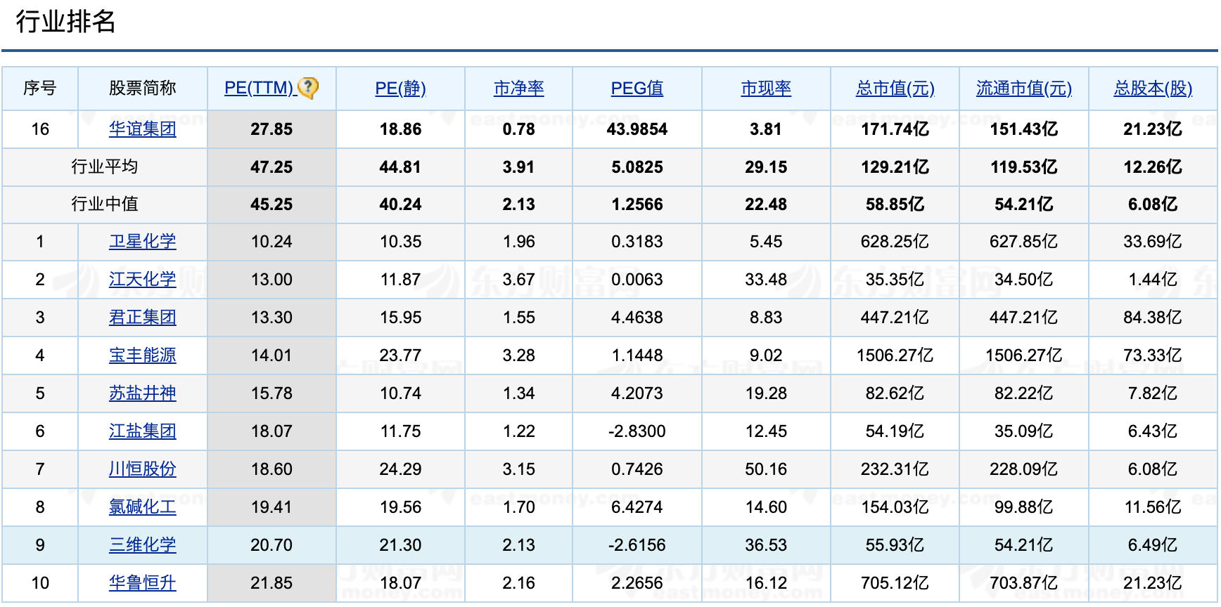 ͼƬ��Դ�������Ƹ�����ͼ