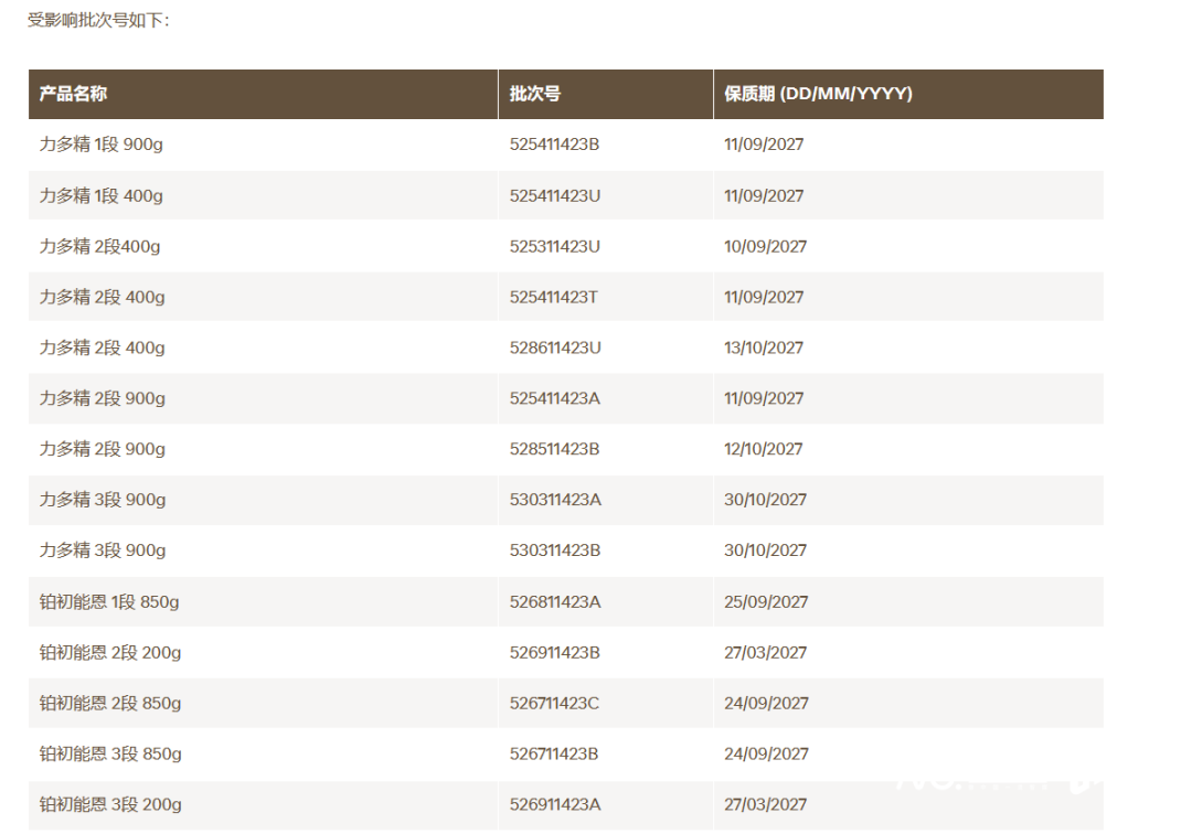 图源：雀巢中国官网