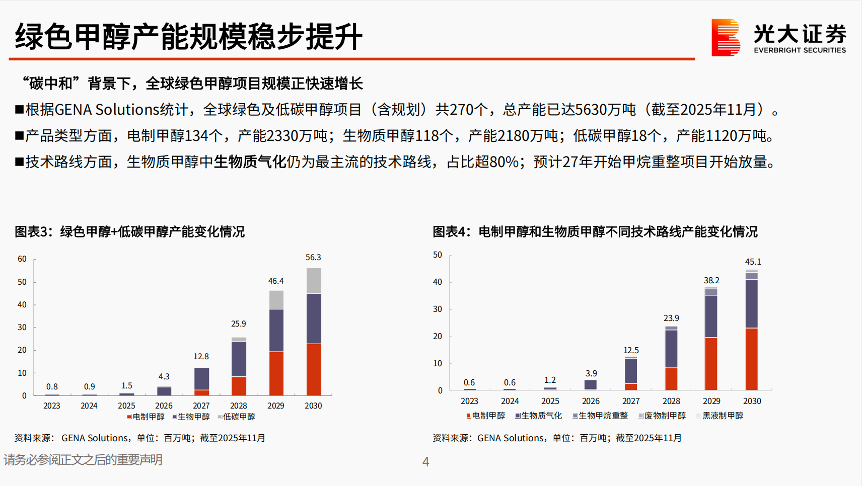 ͼƬ��Դ�����֤ȯ�б�