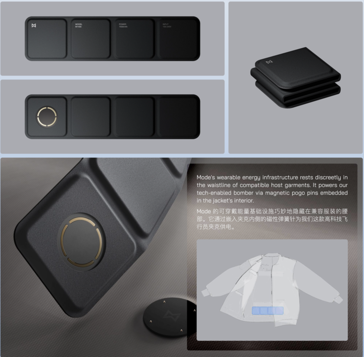 ▲ 图片来源:https://www.modewearables.com/technology