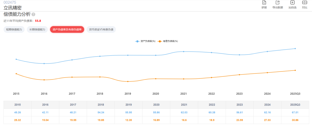 数据来源：AI财报