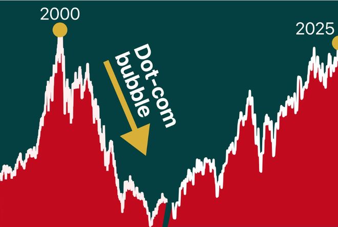 年薪70万跌至几千块！第一批被AI取代的人类出现了