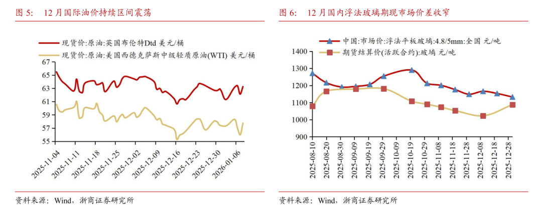 【浙商宏观||李超】12月通胀:物价环比改善,低PPI滞后影响仍存