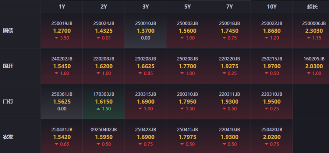 ������Դ��iFind