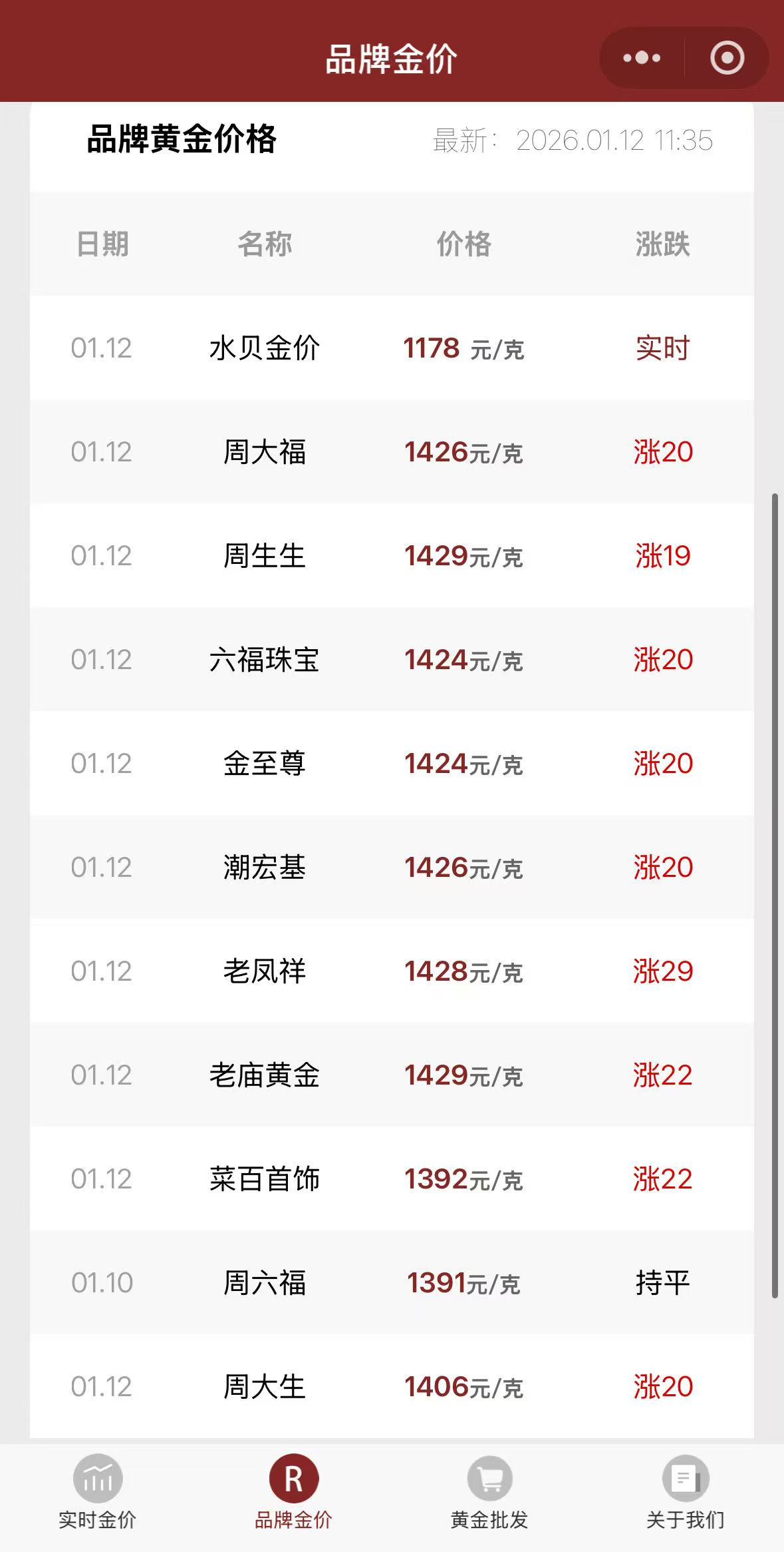 新浪财经_为您发掘海量信息中的投资价值