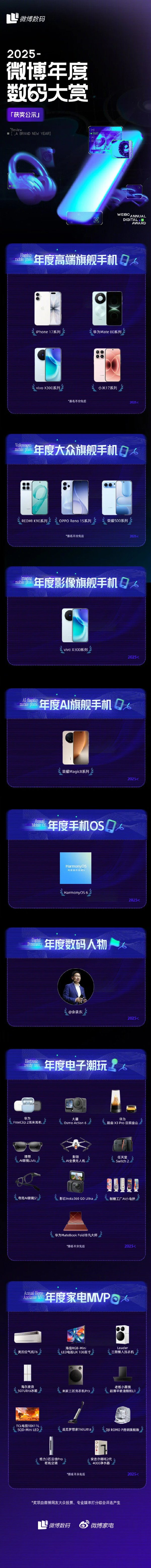 ���α༭������