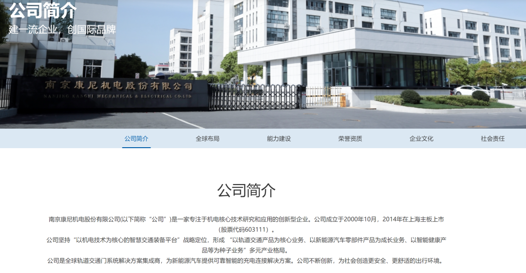 ������ͼ