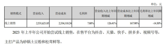 图片来源：公司