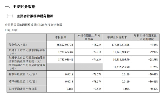 图片来源：公司