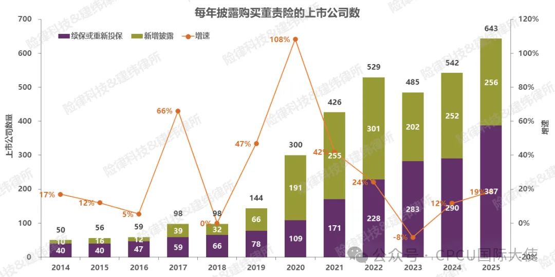图片来源：报告截图