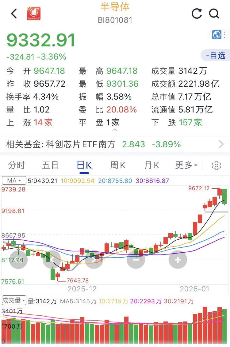 图片来源：海通e海通财