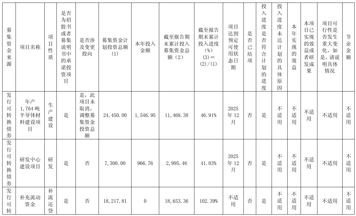 ��ͼƬ��Դ����ͼ�Ի�������2025����걨��