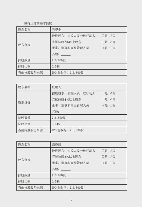 某跨界光伏胶膜上市公司3名董事拟减持不超48万股