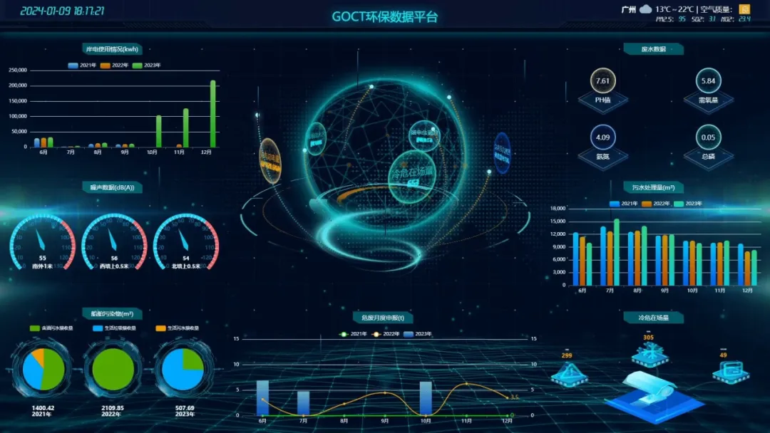 ����ͼ���ۿ���Դ�ͻ���������ֻ�ƽ̨��