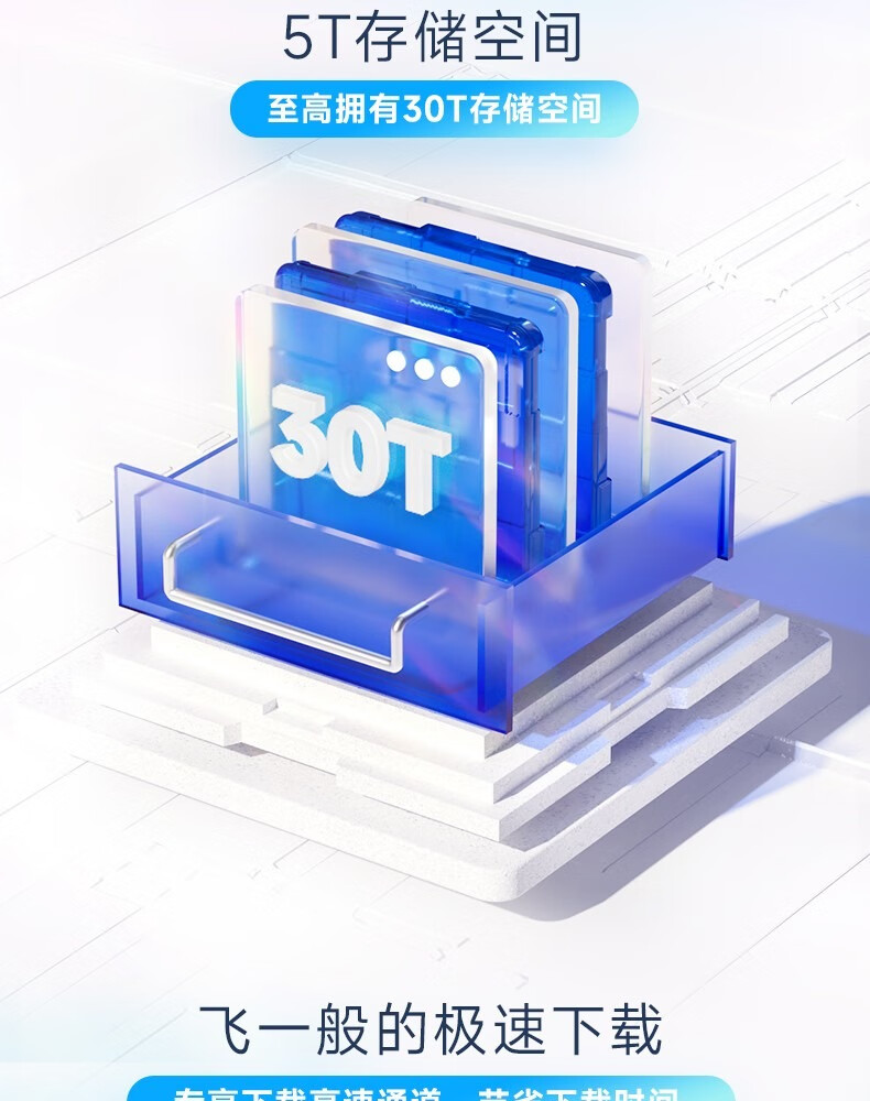 京东百度网盘 超级会员 SVIP年卡 + 月卡 到手 13 月198 元直达链接