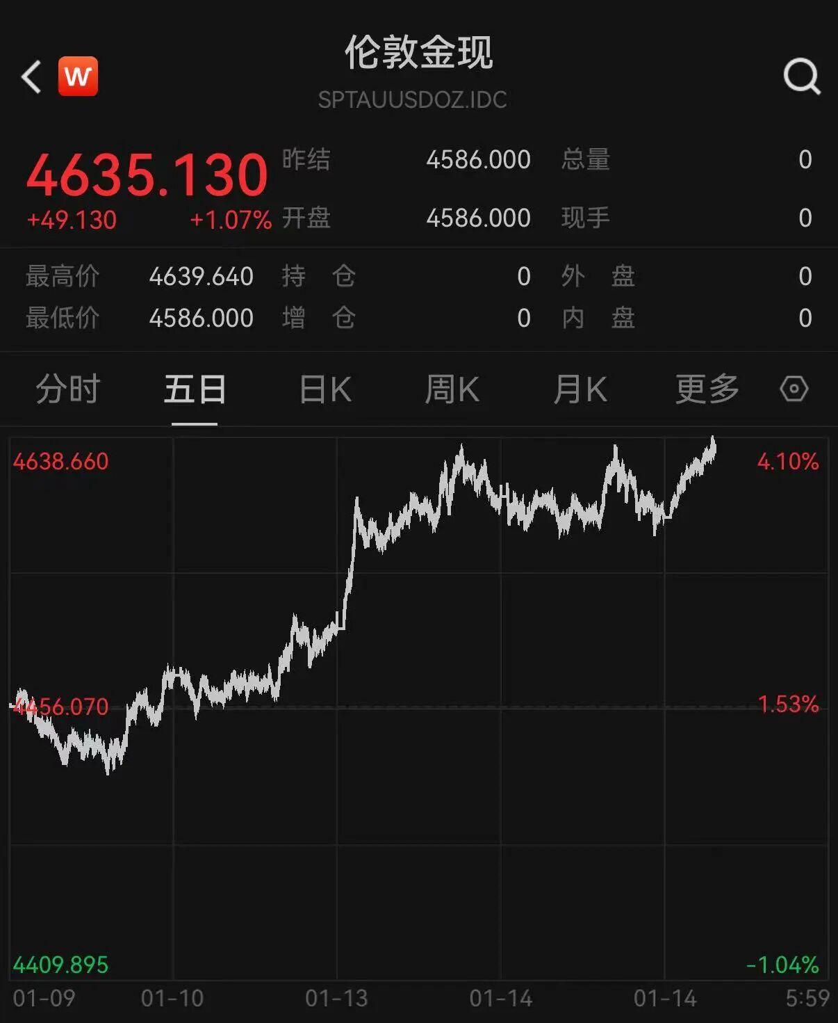 新浪财经_为您发掘海量信息中的投资价值