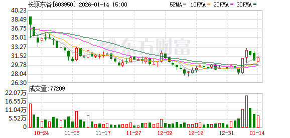 长源东谷：公司主要客户为福田康明斯等大型发动机整机和大型整车生产厂商