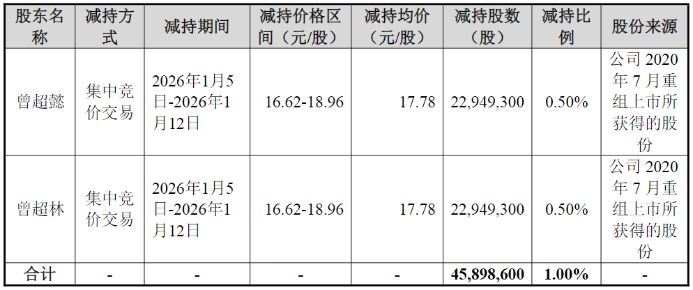 ��ͼƬ��Դ����ͼ����ɽ��ҵ���棩