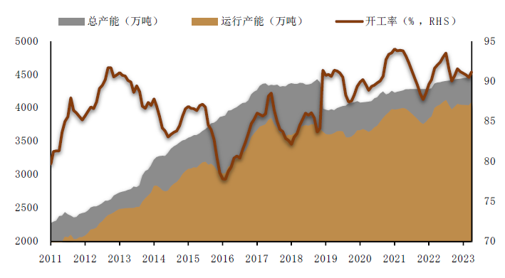 资料来源：阿拉丁，中金公司研究部