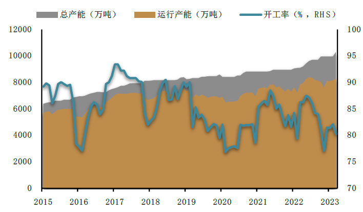 资料来源：阿拉丁，中金公司研究部