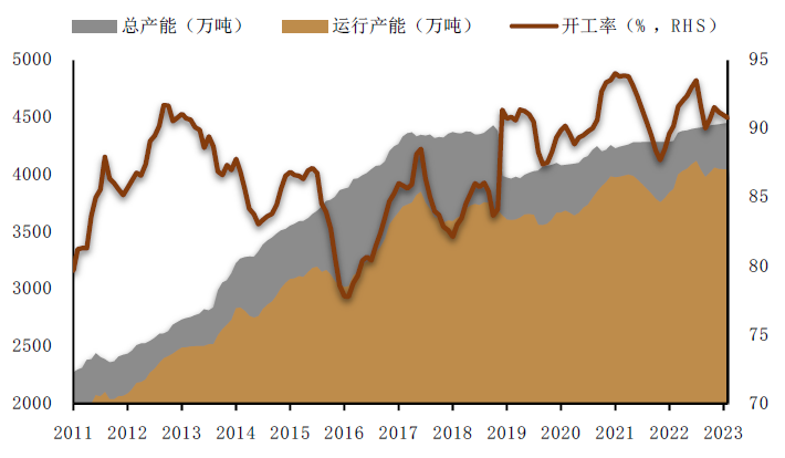 资料来源：阿拉丁，中金公司研究部