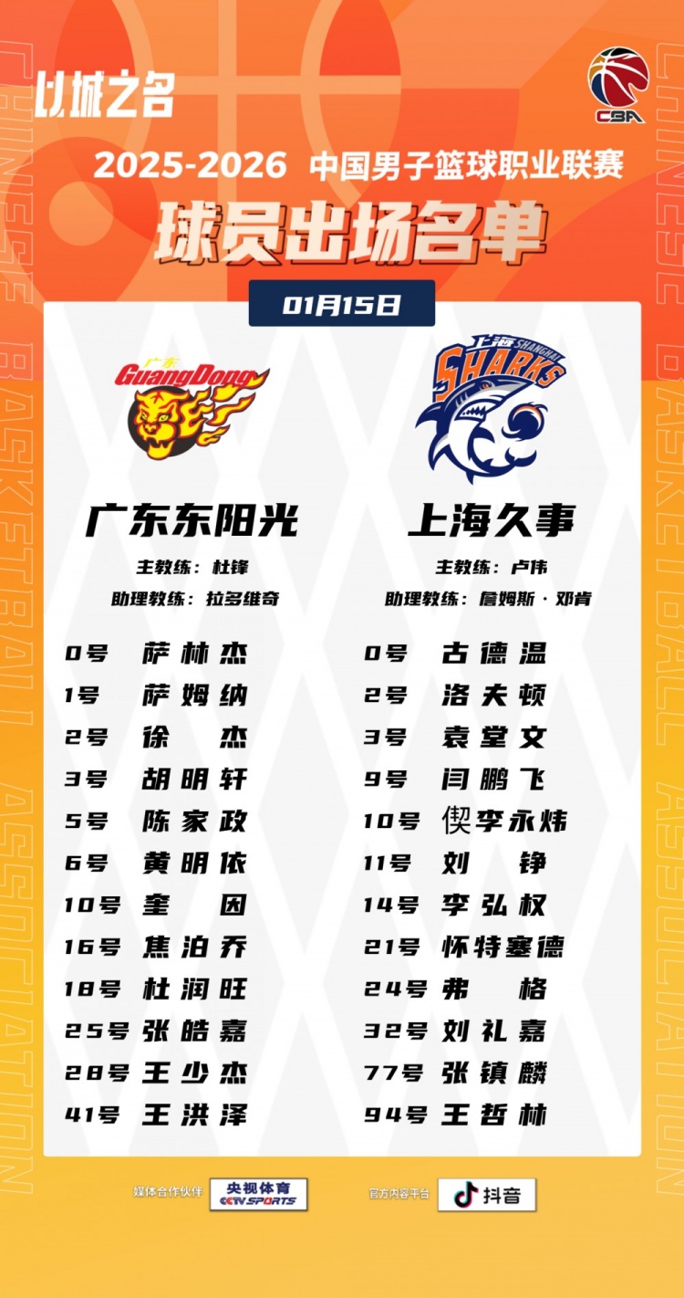 焦点战！广东VS上海大名单：徐杰胡明轩领衔 洛夫顿出战